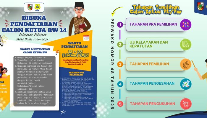 Fit and Proper Test Warnai Pemilihan Ketua RW 14 Pebatuan