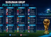 Ini Susunan Lengkap Grup Piala Dunia 2026, Tim Unggulan Tersebar