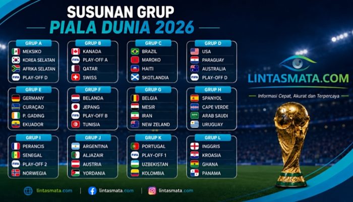 Ini Susunan Lengkap Grup Piala Dunia 2026, Tim Unggulan Tersebar
